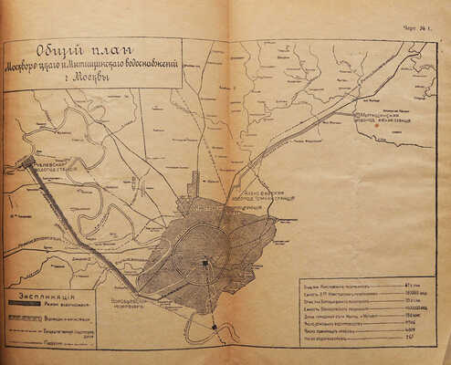 Звягинский Я. Водопровод и канализация г. Москвы. М., 1912.